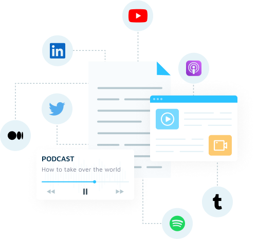 Schedule and syndicate content to many other social media, podcast, video, and other platforms immediately or on a future day and time.
